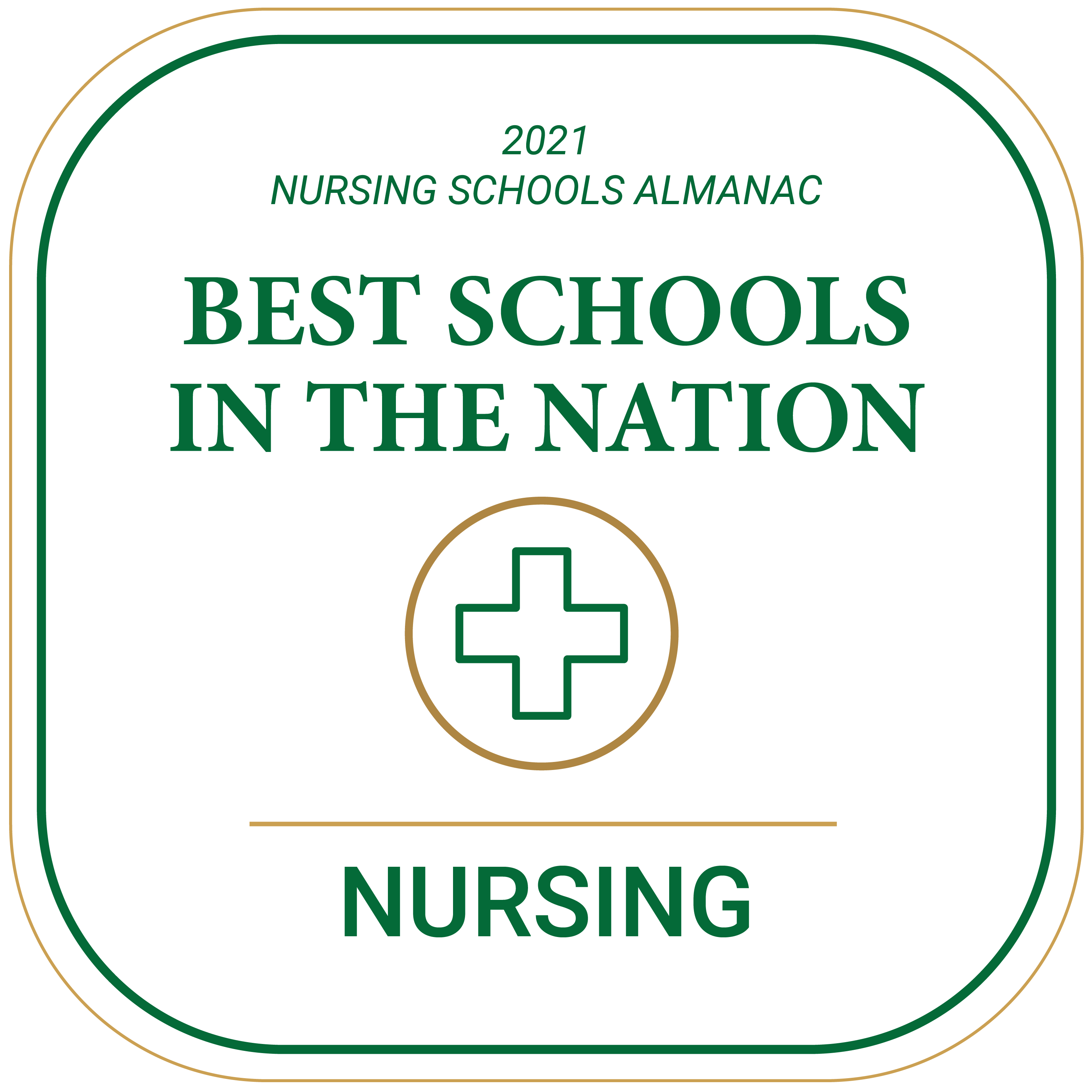 2021_Nursing_Schools_Almanac_Best_Schools_in_the_Nation_Nursing