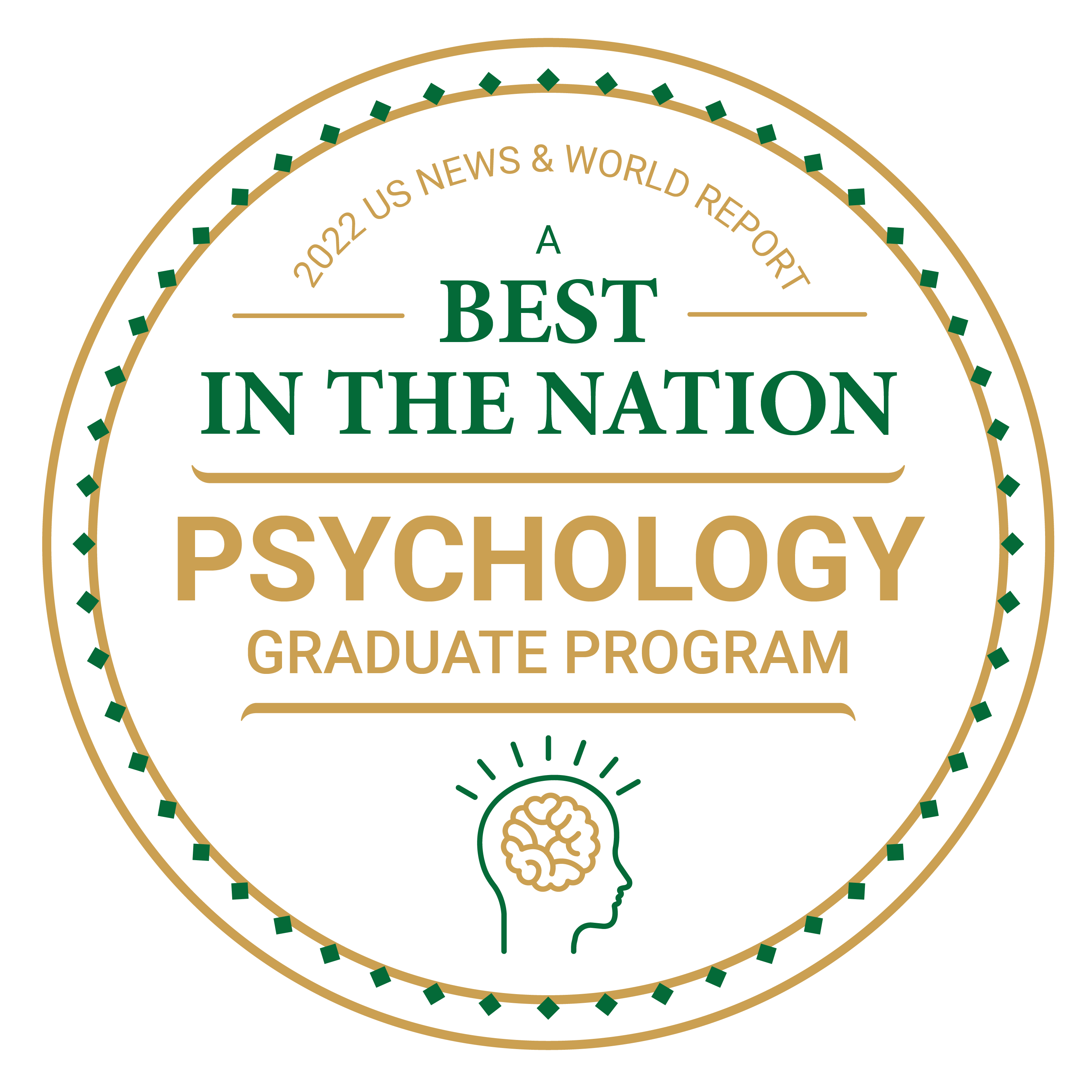 2022 U.S. News & World Report A Best in the Nation Psychology Graduate Progam